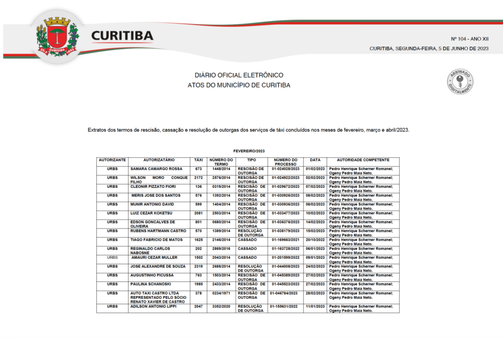 Táxi executivo em Curitiba registra aumento da procura